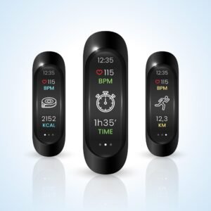 Heart Rate Monitor Fitness Band